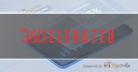 360 ELEVATED® Marketing. Advertising