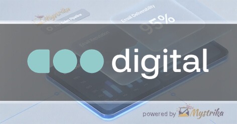 Coo Digital