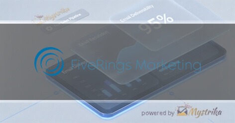 FiveRings Marketing