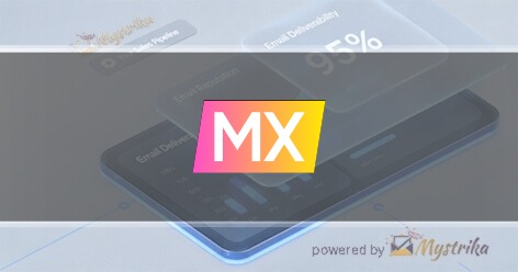 The MX Group