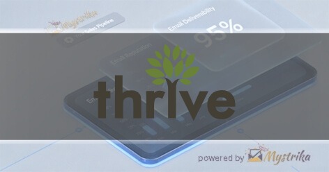 Thrive Internet Marketing Agency