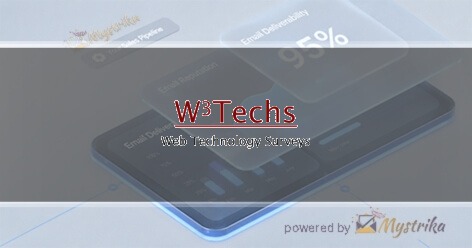 W3Techs